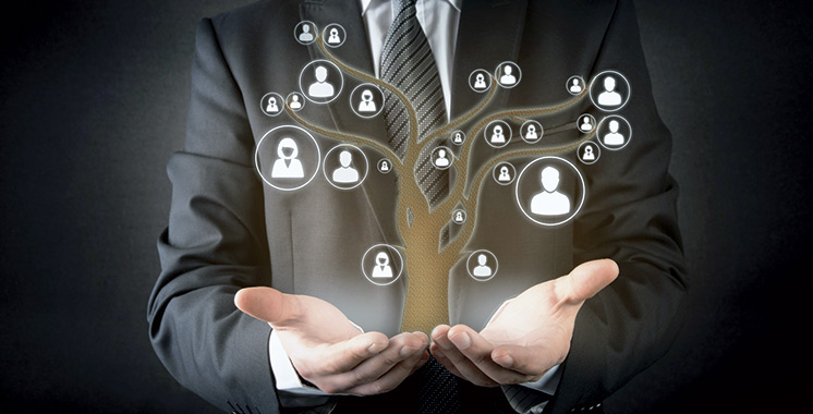GESTION DES RESSOURCES HUMAINES Partie 2